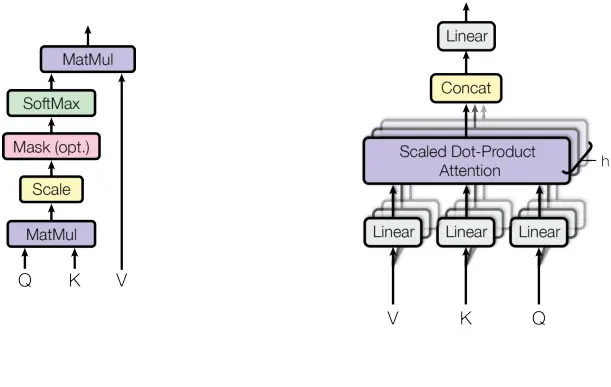 Image extracted from a PDF page