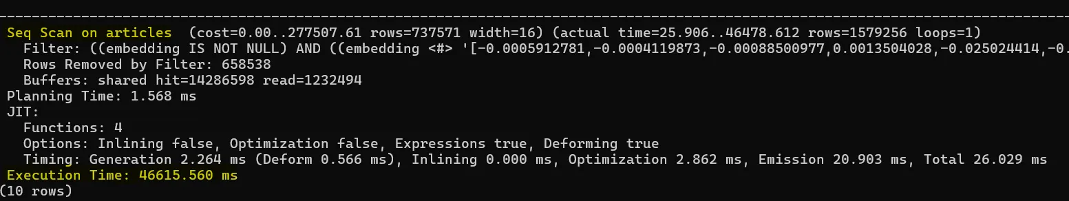 Query plan for full search
