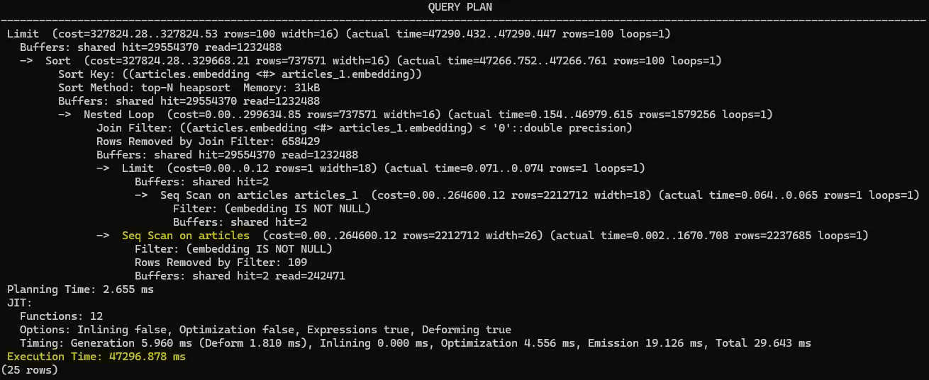 Query plan for similarity search with join