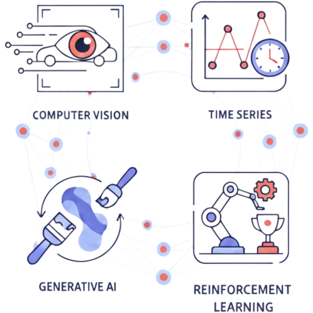 RAG & Graph RAG Webinar